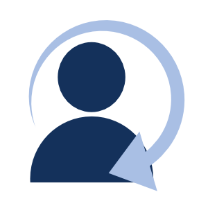 Icon Customer Journey