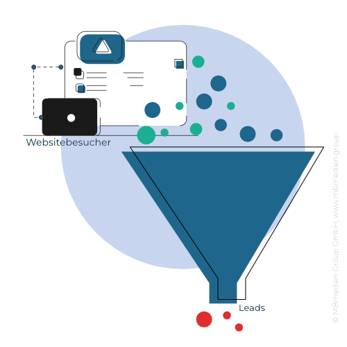 Sales Funnel