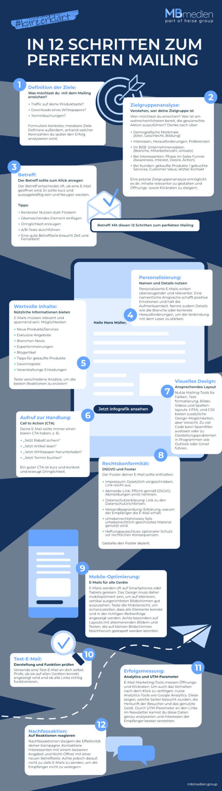 Infografik: In 12 Schritten zum perfekten Mailing