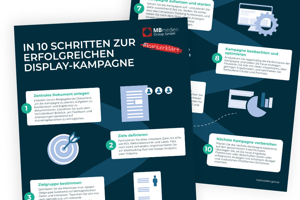 Infografik Display-Kampagne