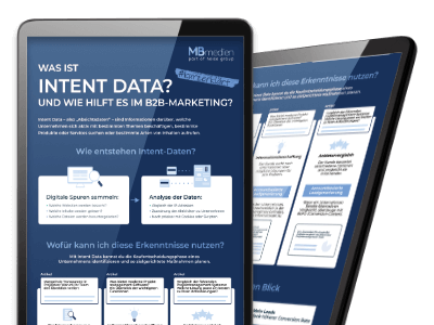 Infografik: Was ist Intent Data und wie setze ich es ein?