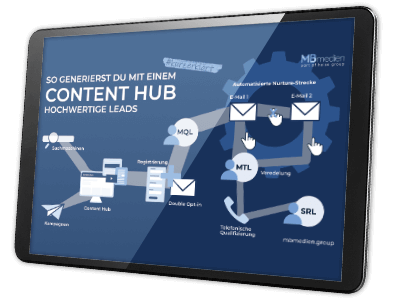 Leadgenerierung mit Content Hub