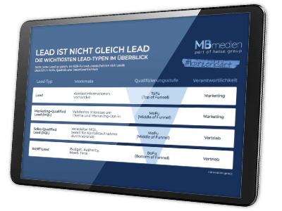 Übersichtliche Grafik, die die wichtigsten Leadtypen beschreibt