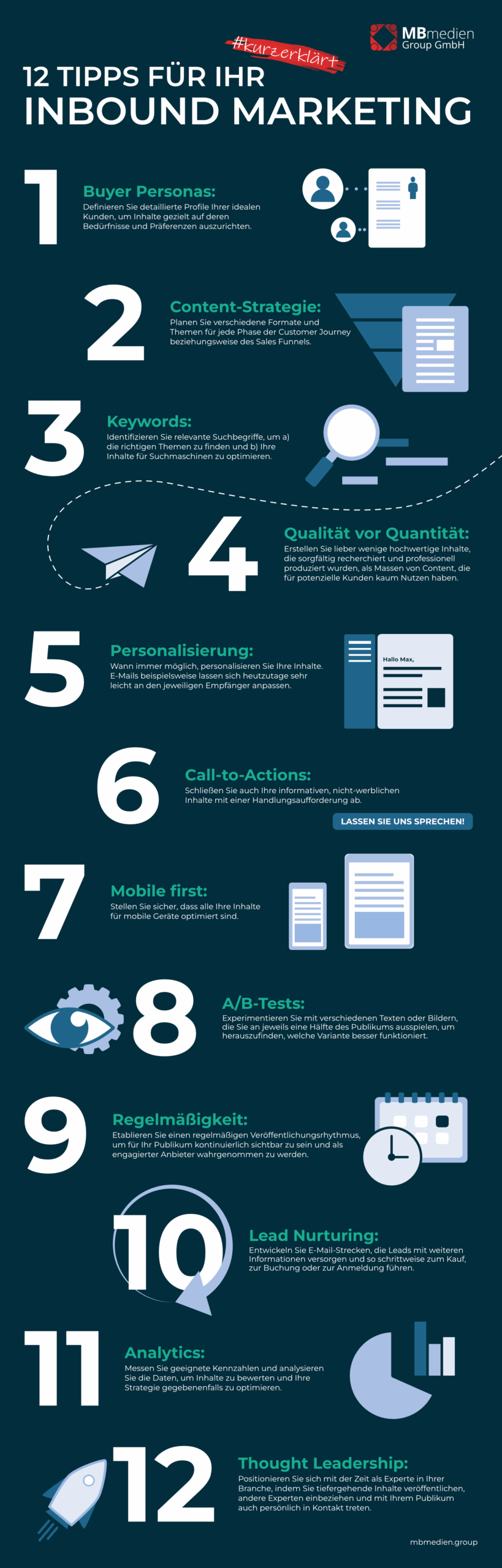 Infografik Inbound Marketing