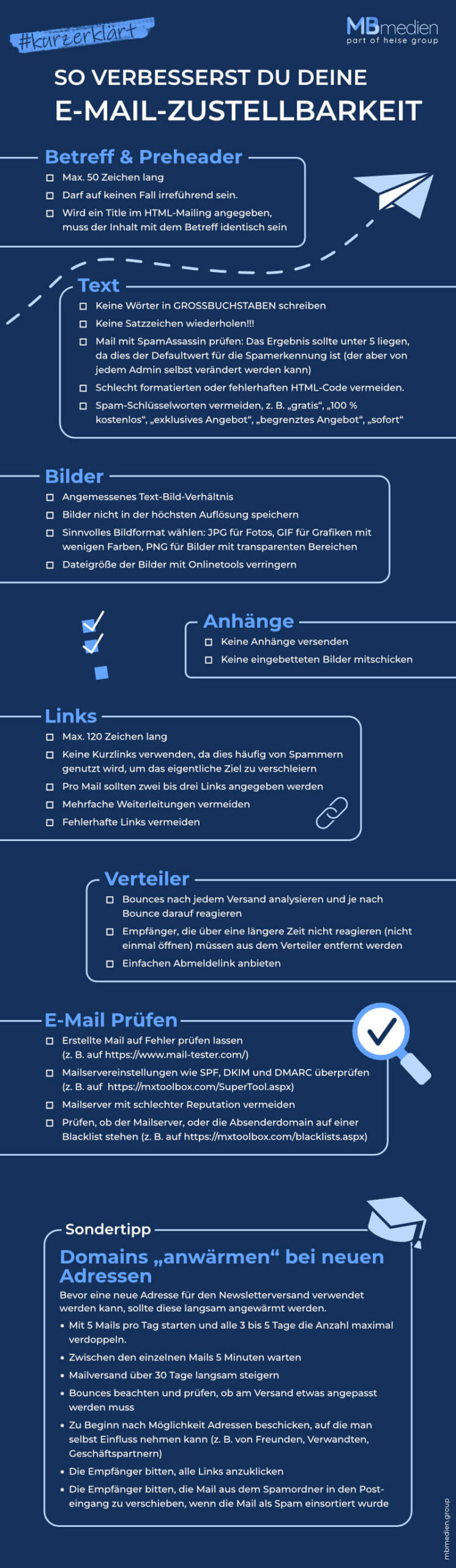 Checkliste E-Mail-Zustellbarkeit