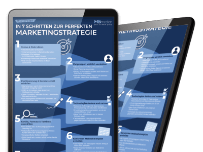 Cover Infografik Marketingstrategie