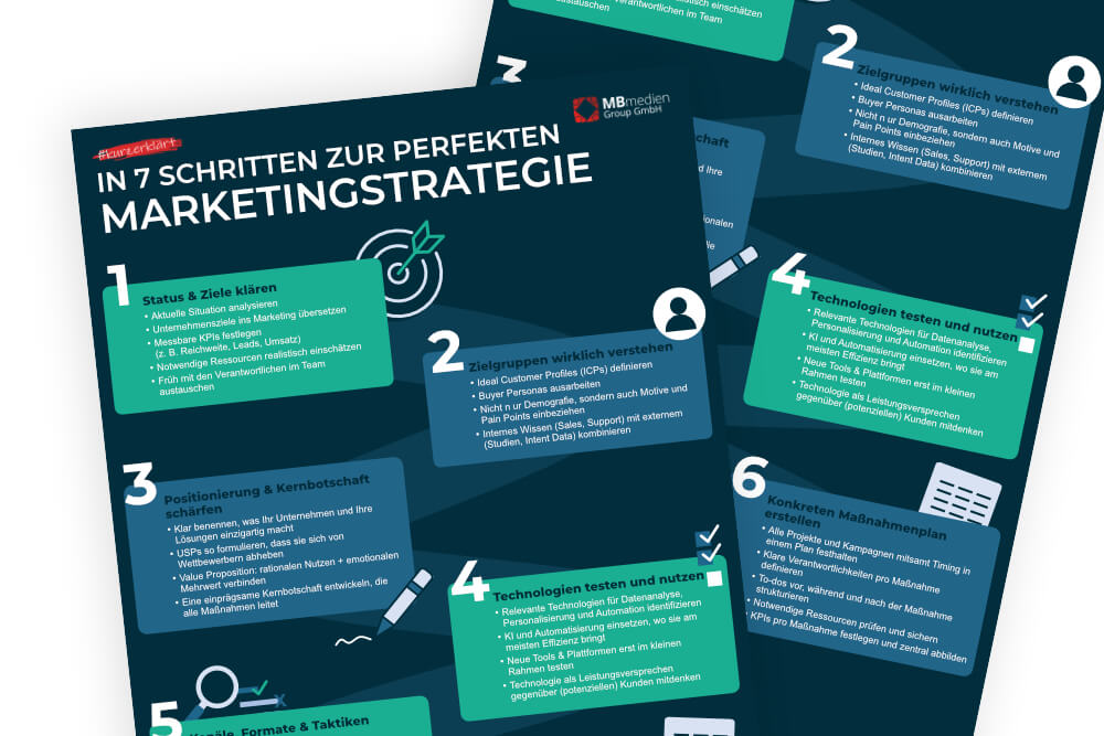 Cover Infografik Marketingstrategie