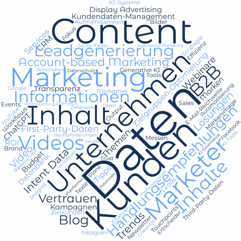 Marketing-Trends 2026